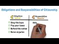Civic Responsibilities and Obligations