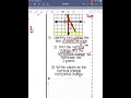 Finding Slope and y-Intercept from Graphs