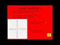 Mastering Linear Equations Concepts