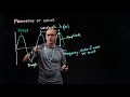 Exploring the Properties of Waves