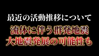 北海道での中規模地震と山口県北部での群発地震について