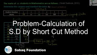Problem on Calculation of S.D by Short Cut Method