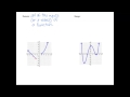 Exploring Interval Notation, Domain, and Range