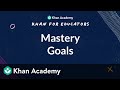 Khan Academy Mastery System Overview