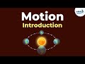 Types of Motion and Their Characteristics