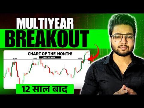 🚀12 Saal Ka Multi-Year BREAKOUT!  Swing Trading WATCHLIST You Can’t Miss!