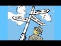 Economic Systems and Their Characteristics