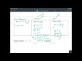 Exploring Functions and Function Notation
