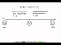 Adding and Subtracting Integers on a Number Line