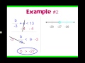 Mastering Two Step Inequalities