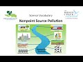 Non-Point Source Pollution Concepts