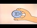Understanding Nouns with Schoolhouse Rock