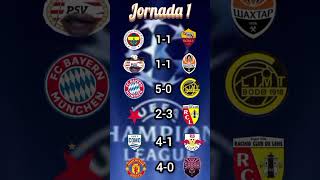 Dos Empates en Champions #championsleague