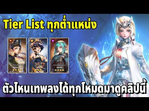 Tier List ตัวละครเทพในทุกต่ำแหน่งและมีแพ็คไหนน่าเติม (มีแจกCode) Vestria Chronicles