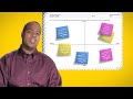 C.C.O.T. Teaching Approach and Skills