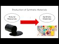 Synthetic Materials and Environmental Impact
