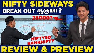 Nifty Sideways Break out ஆகுமா? Bank Nifty in Double Bottom!! அடுத்து என்ன? Review & Preview