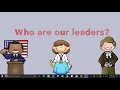 Understanding Leadership Roles and Responsibilities