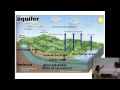 Groundwater Concepts and Misconceptions