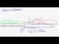 Crafting a Strong Thesis Statement in Minutes