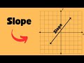 Understanding Slope and Rate of Change