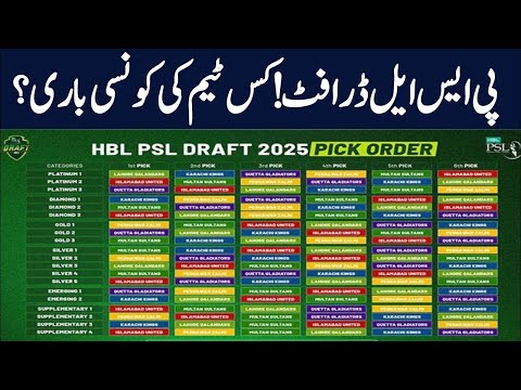 🎉 PSL 10 Pick Order Announced! | PSL 2025 Draft Pick Order Explained 🏏