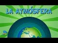 Understanding Earth's Atmosphere