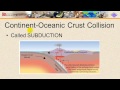 Exploring Plate Boundaries and Their Earth Features