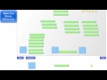 Understanding Partitive Division with Base 10 Blocks