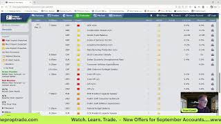 Live Trading Workshop - The US Close - 8th September 2026