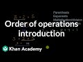Mastering the Order of Operations