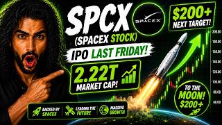 SPCX IPO: $200 Squeeze Coming?