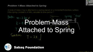 Problem 1-Mass Attached to Spring
