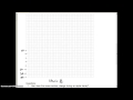 Decay Series and Graphing Concepts