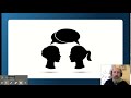 Understanding the Word 'Blab'