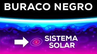 O maior buraco negro do Universo: comparação de tamanhos