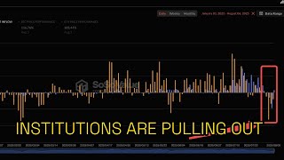 SoSoValue Crypto Daily: Crypto Market Drops on Stagflation Fears; Staking Gains Regulatory Clarity