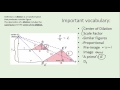 Dilation Concepts in Geometry