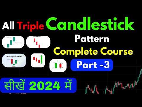 Triple Candlestick Pattern Part -3 | All Triple Candlestick Pattern | Candlestick Patterns Beginners