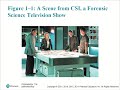 Forensic Science Concepts Assessment