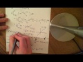 Cauchy Distribution Concepts and Properties