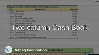 Double column Cash Book