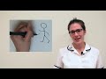 Bladder and Bowel Health Essentials