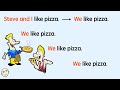 Exploring Personal Subject Pronouns in English