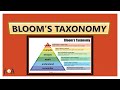 Understanding Bloom's Taxonomy