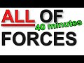 Fundamentals of Forces and Motion