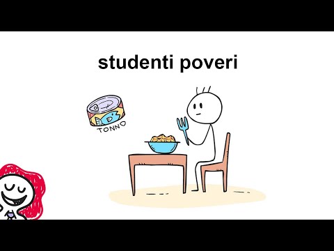 Tipi di studenti e cosa mangiano