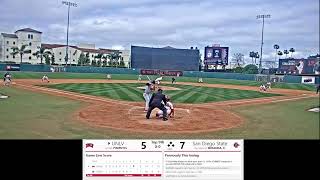 SDSU vs UNLV