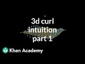 Understanding Three-Dimensional Curl