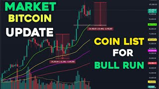 Bitcoin Update | Crypto Market Analysis  | Best Altcoin List For bull run #Shaibibitcoin #bitcoin